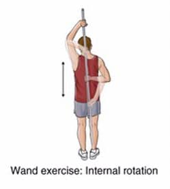 Illustration displaying man performing wand exercise for shoulder mobility.